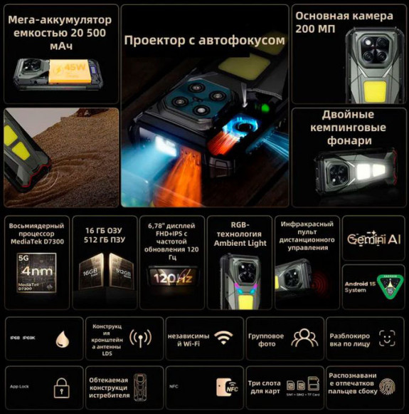 Смартфон Doogee V Max Play Projector 16/512Gb Armor Black