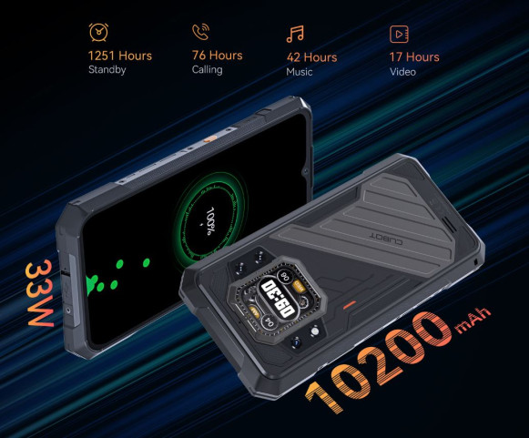 Смартфон Cubot KingKong X Pro 12/256Gb