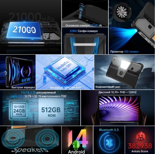 Планшет Unihertz TANK Pad E 12/512Gb