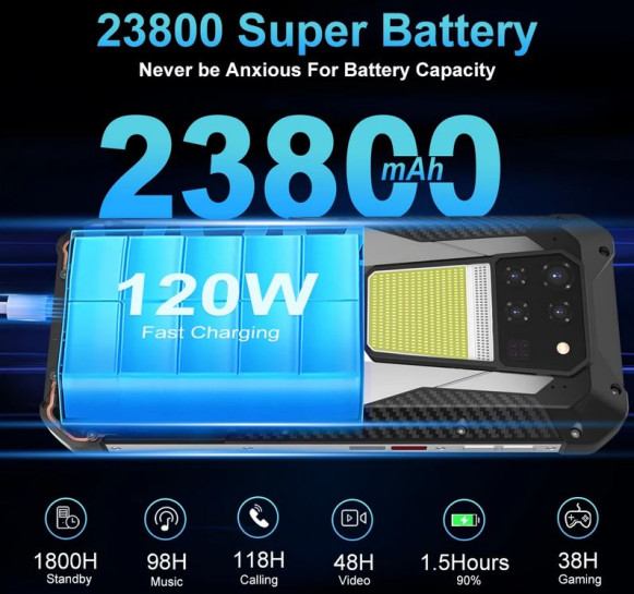 Смартфон Unihertz Tank 3 16/512Gb (с дальномером)